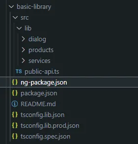 Angular Schematics Structure